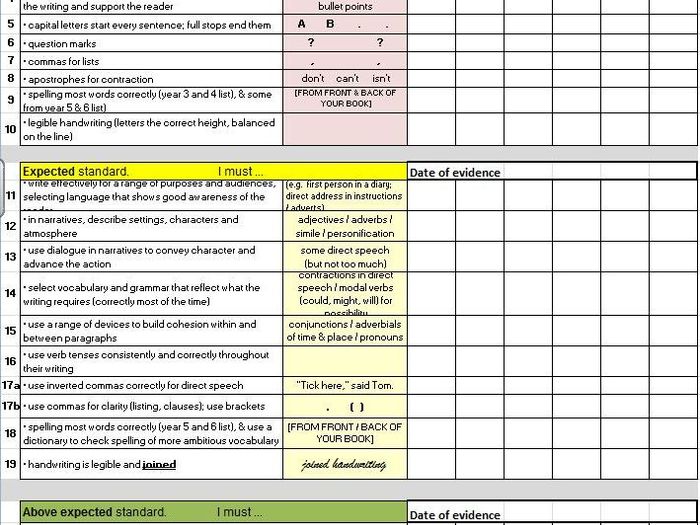 twinkl exemplification writing